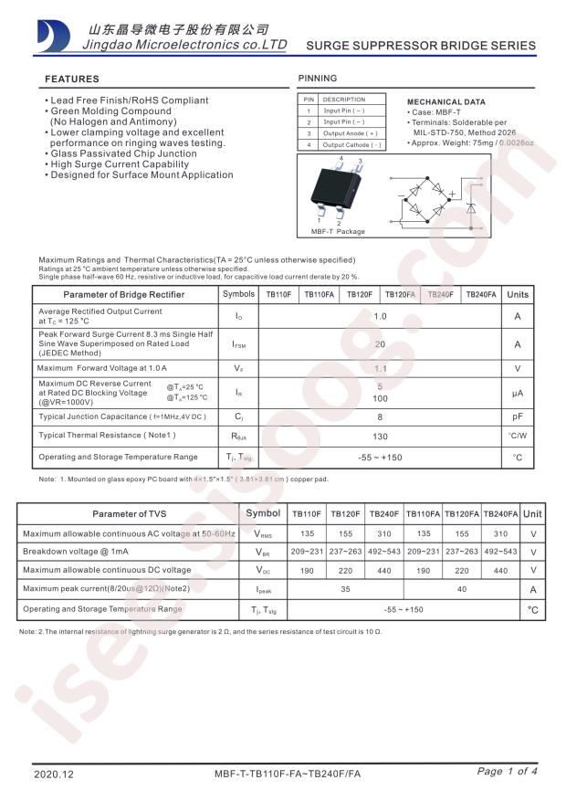 TB120F