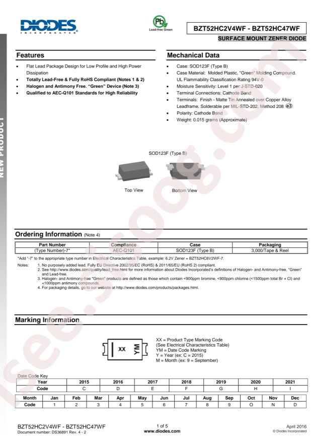 DIODES BZT52HC7V5WF-7