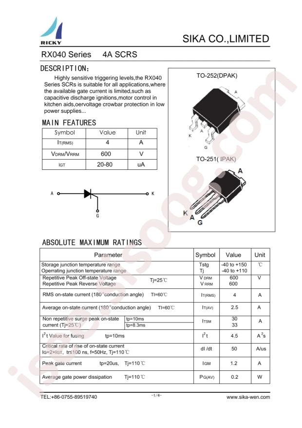 RX0405K
