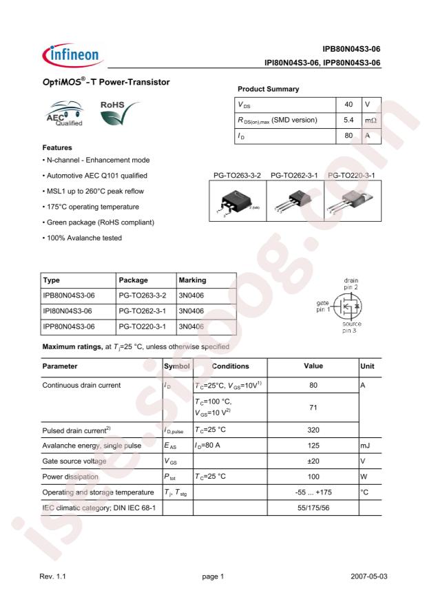 IPB80N04S3-06