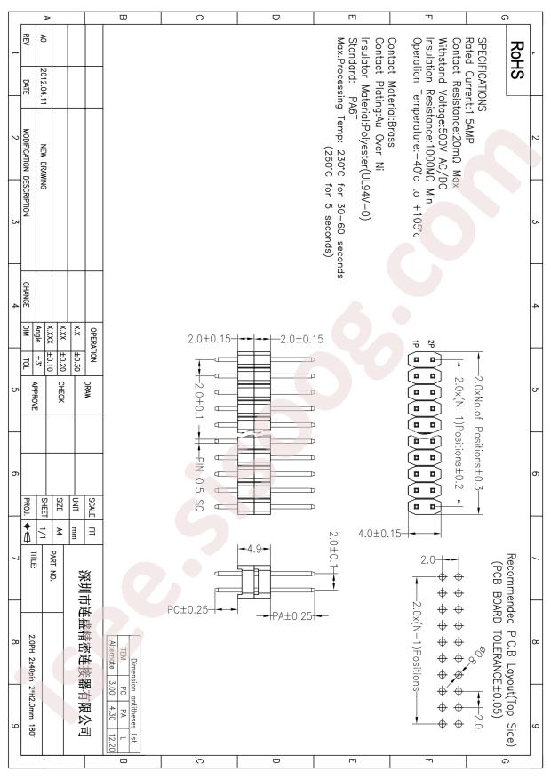 PH-00322