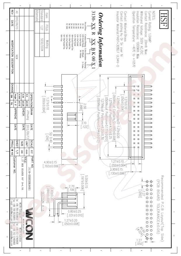 3130-30RG0BK00T1