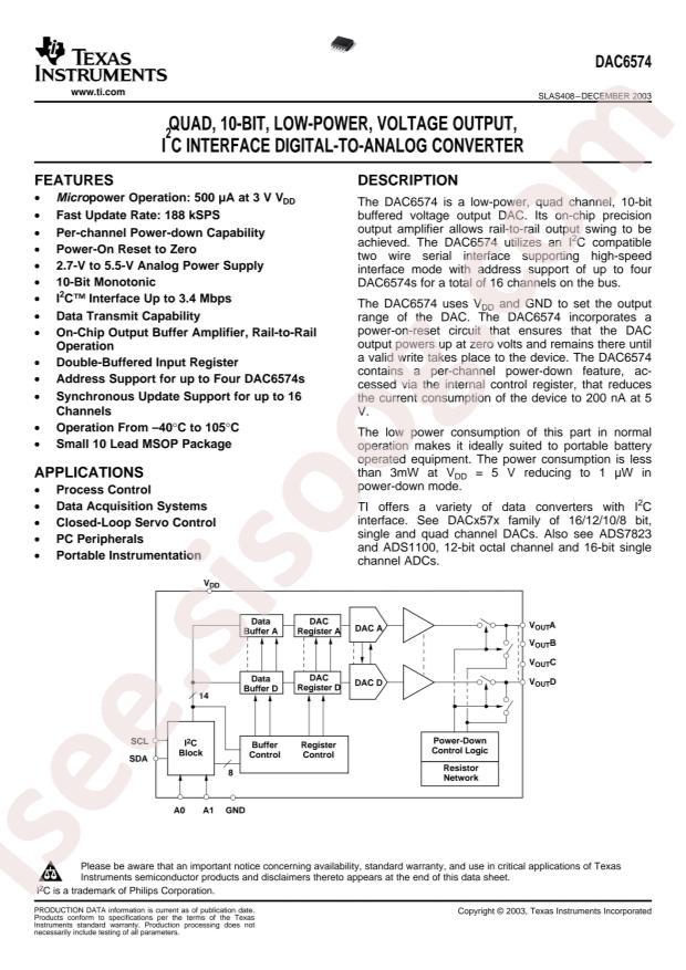DAC6574IDGS