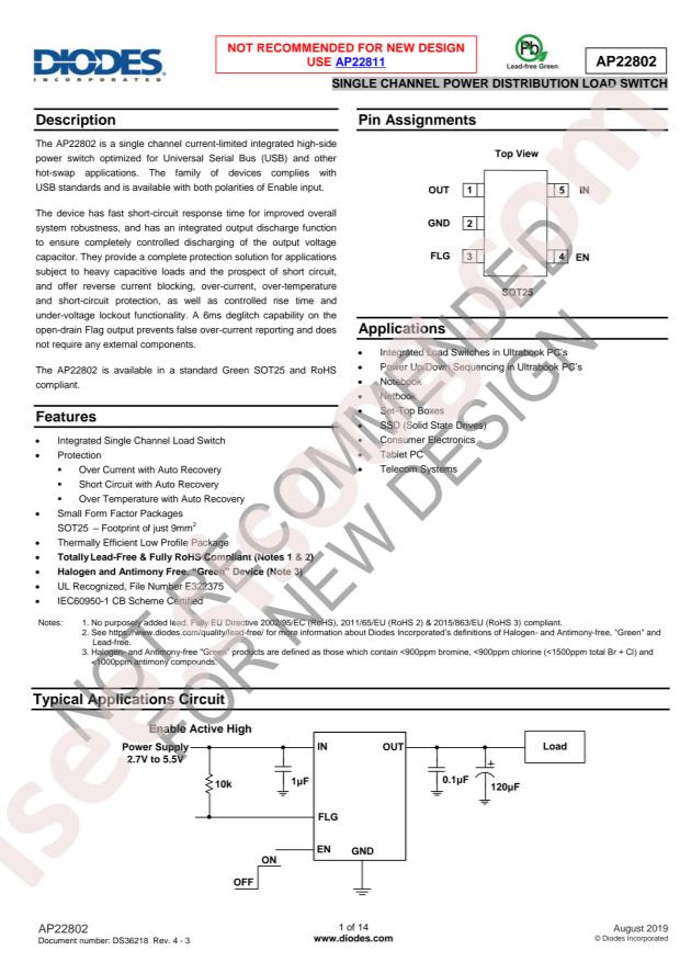 AP22802BW5-7