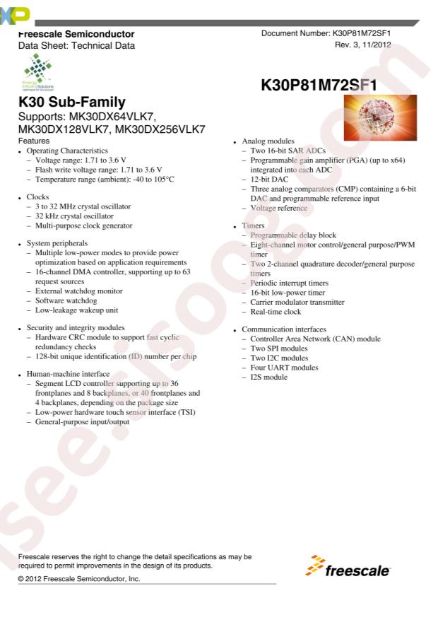 MK30DX128VLK7