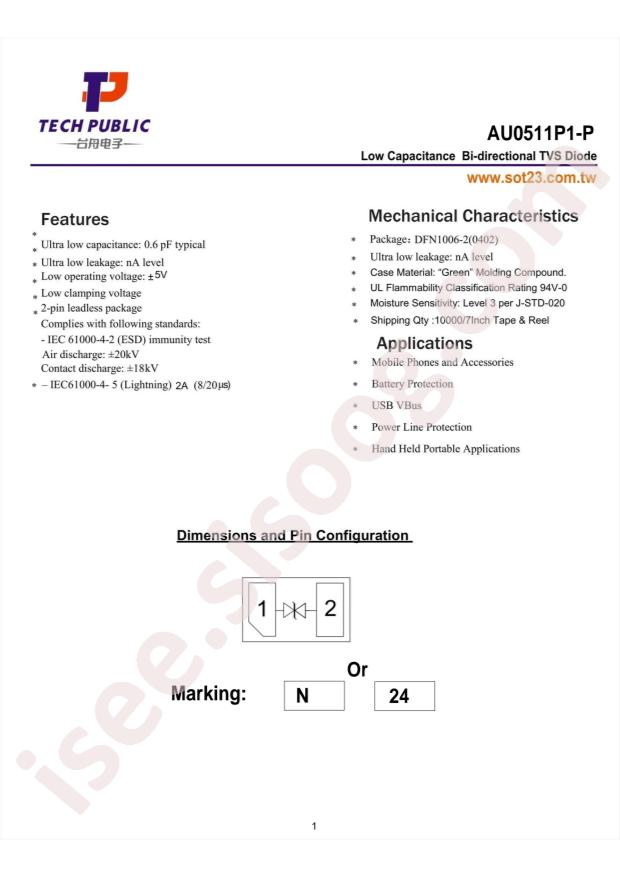 AU0511P1-P