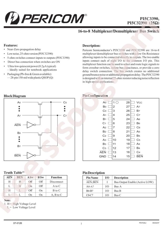 PI5C3390QE