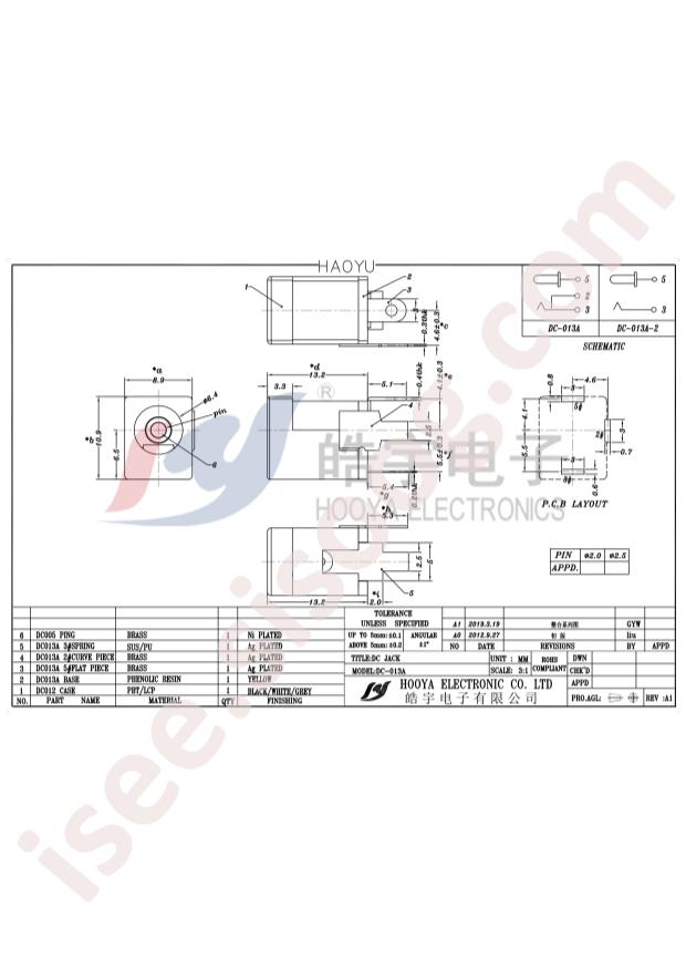 C2939098