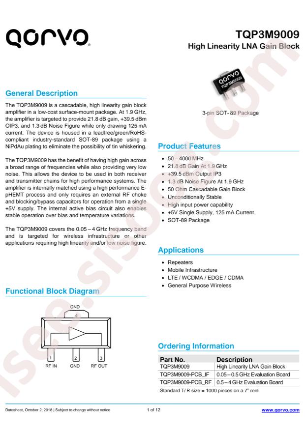 TQP3M9009