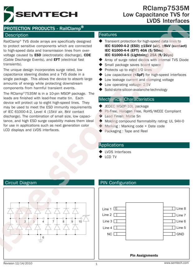RCLAMP7535M.TLT