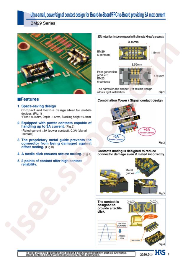 BM29B0.6-2DS/2-0.35V(51)