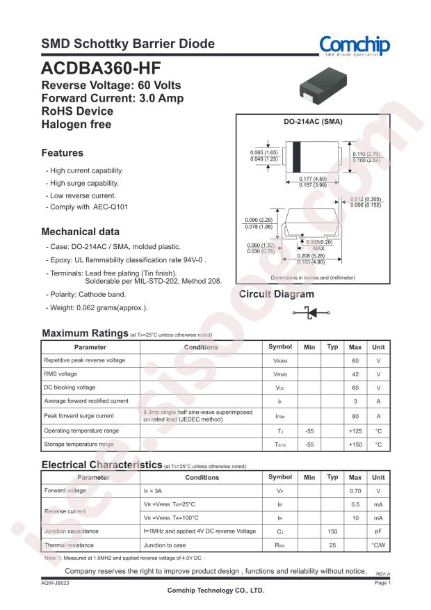 ACDBA360-HF