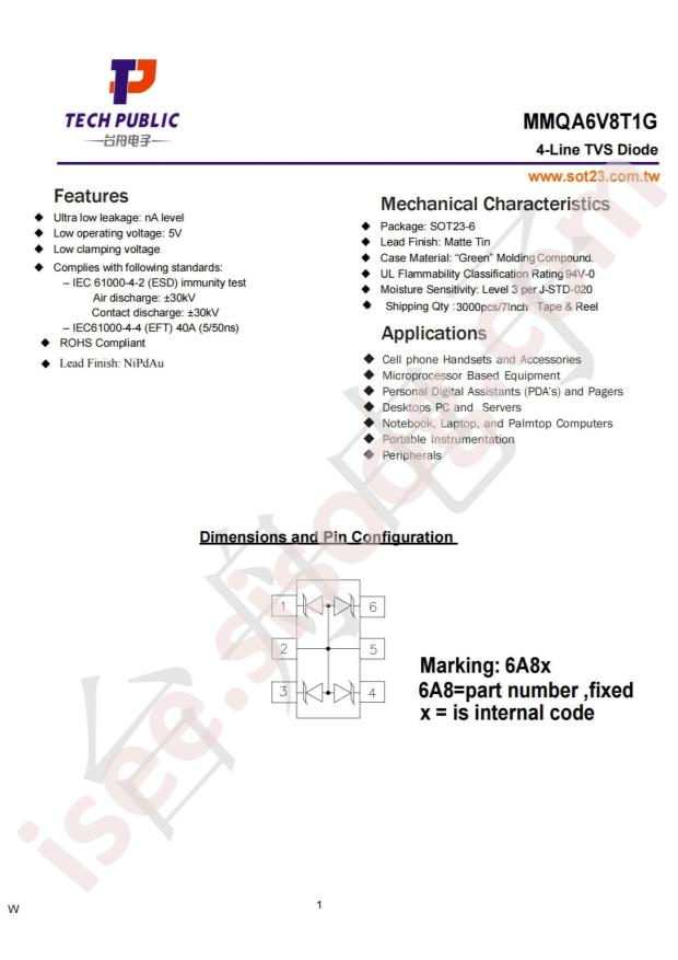 MMQA6V8T1G
