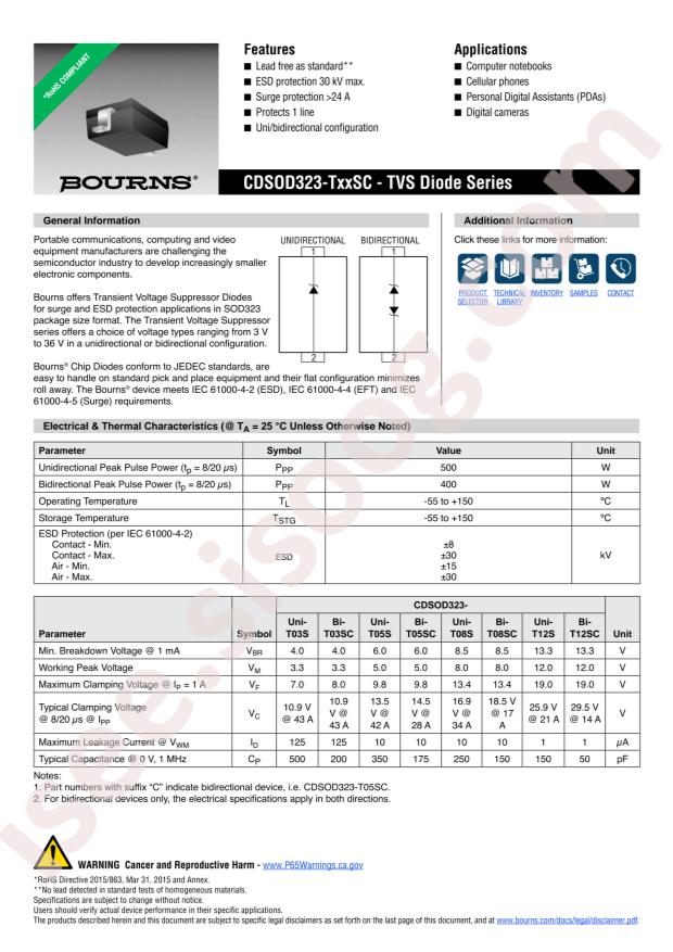 CDSOD323-T03SC