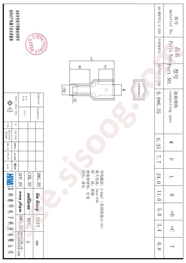MDFNY5.5-250