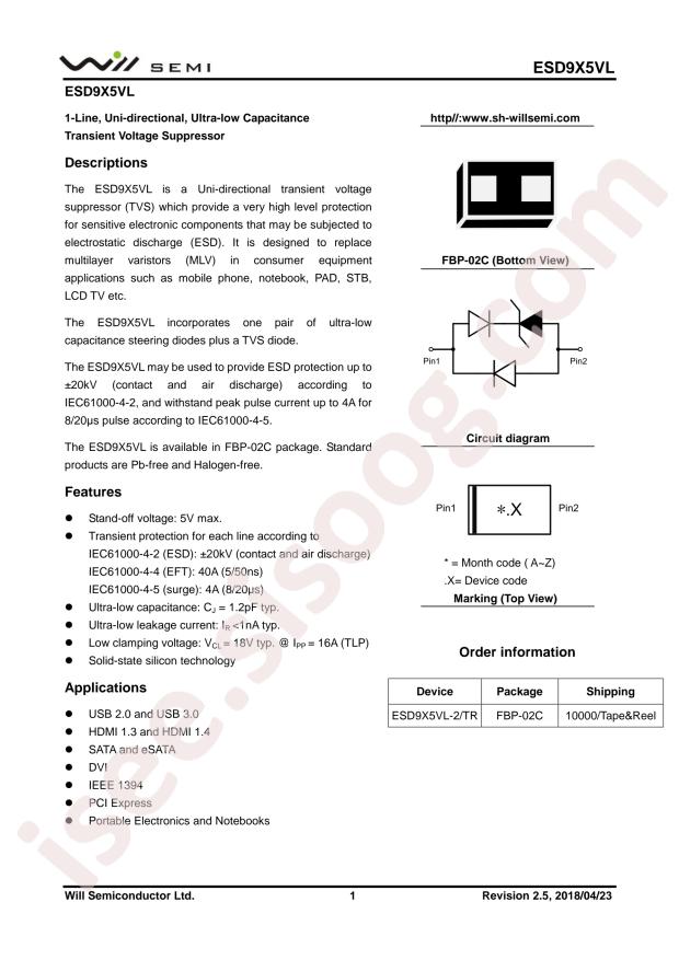 ESD9X5VL-2/TR