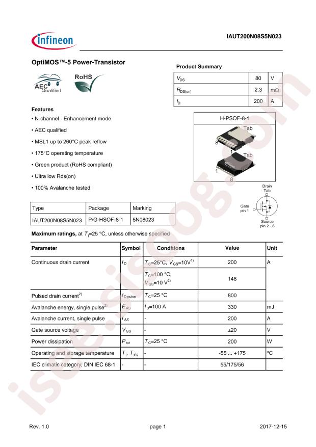 IAUT200N08S5N023
