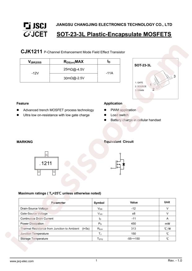 CJK1211