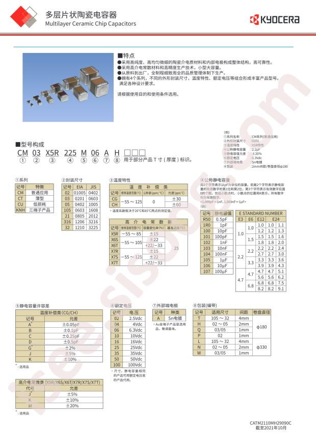 CT05X5R475M06AH033