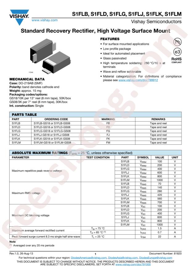 S1FLM-GS08