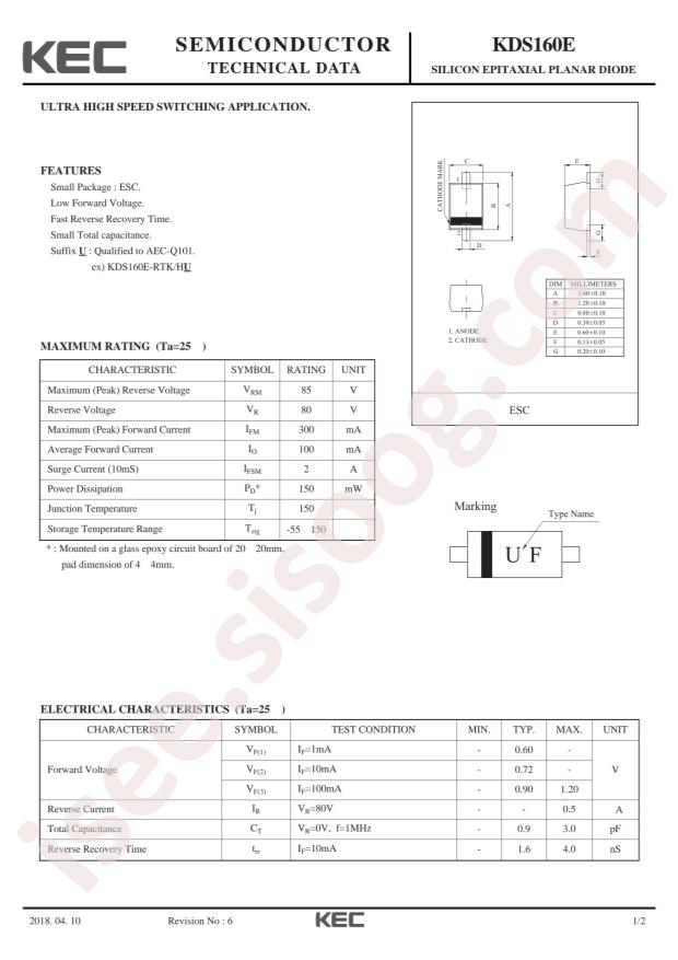 KDS160E-RTL/P