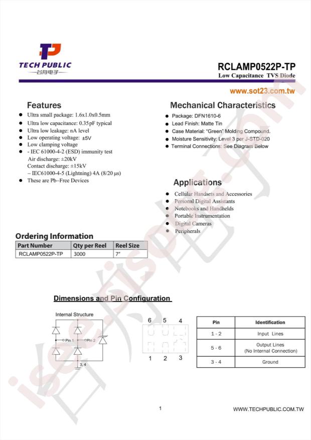 RCLAMP0522P-TP