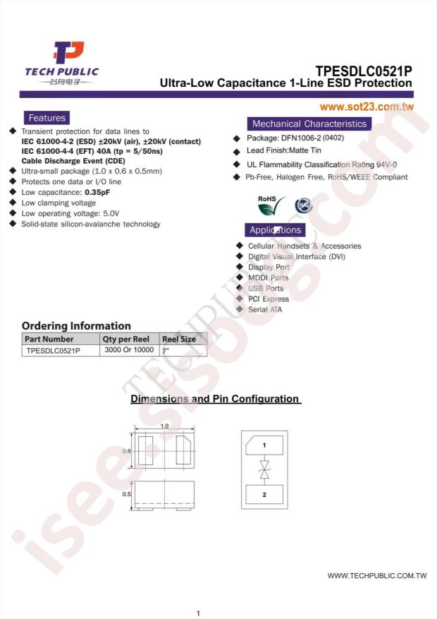 TPESDLC0521P