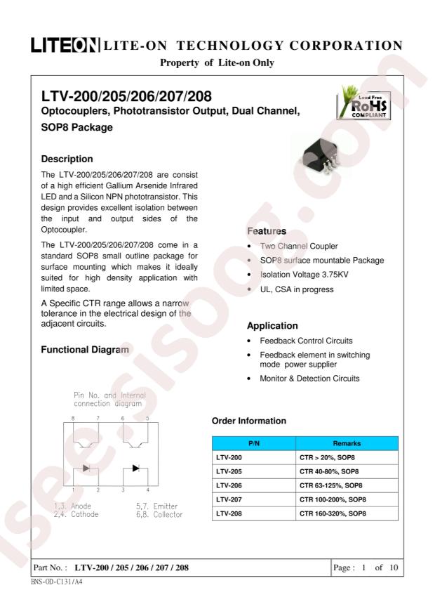 LTV-208