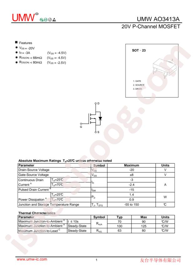 AO3413A