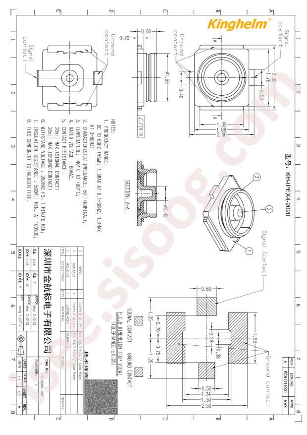 KH-IPEX4-2020