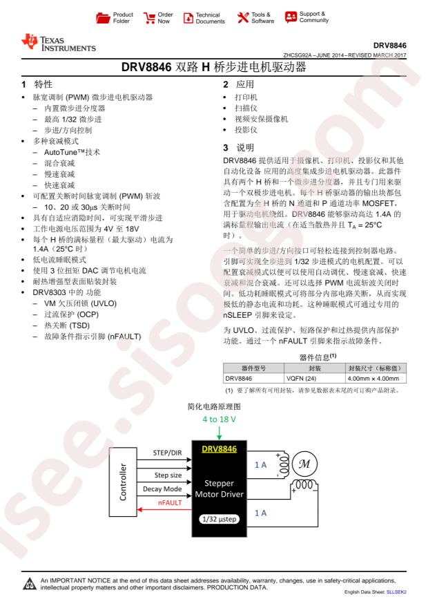 DRV8846RGET