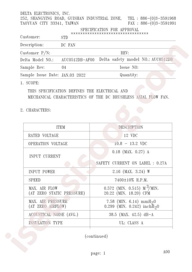 AUC0512DB-AF00