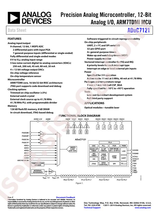 ADUC7121BBCZ
