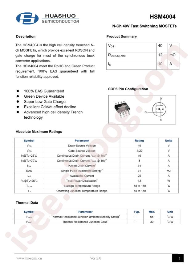 HSM4004