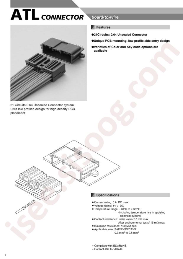 SAIT-A03GF-M064