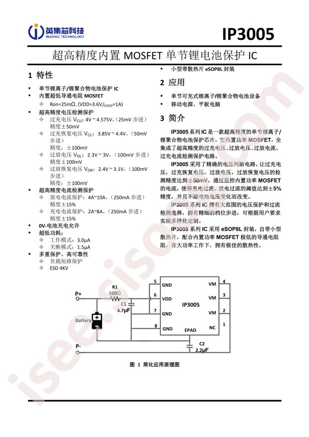 IP3005B