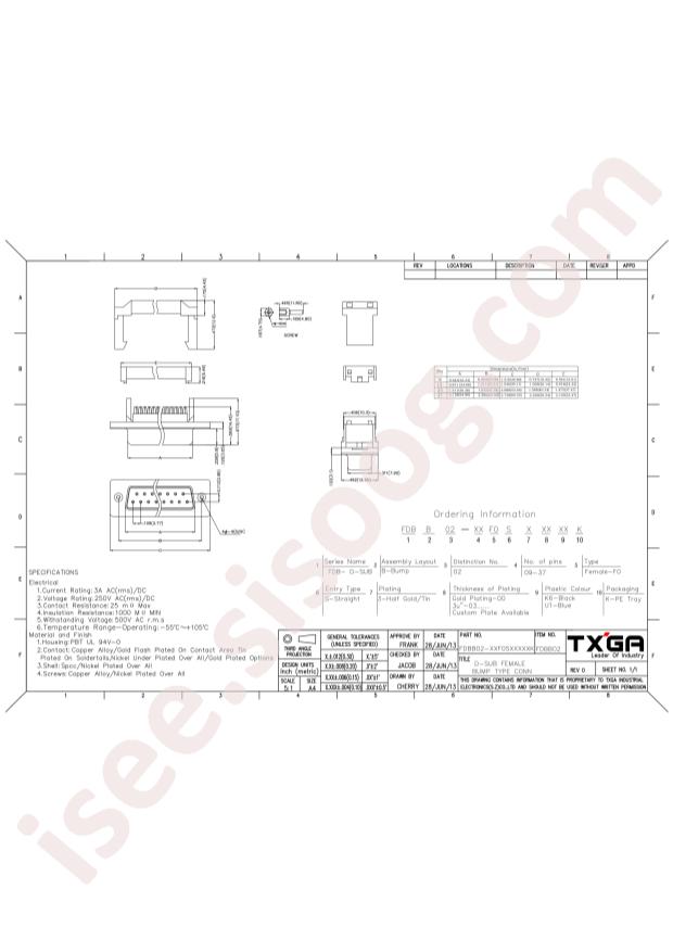 FDBB02-15F0S300U1K