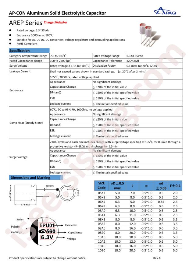 160AREP221M06X8