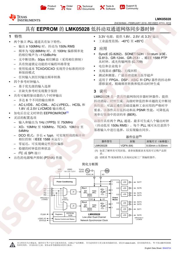 LMK05028RGCT