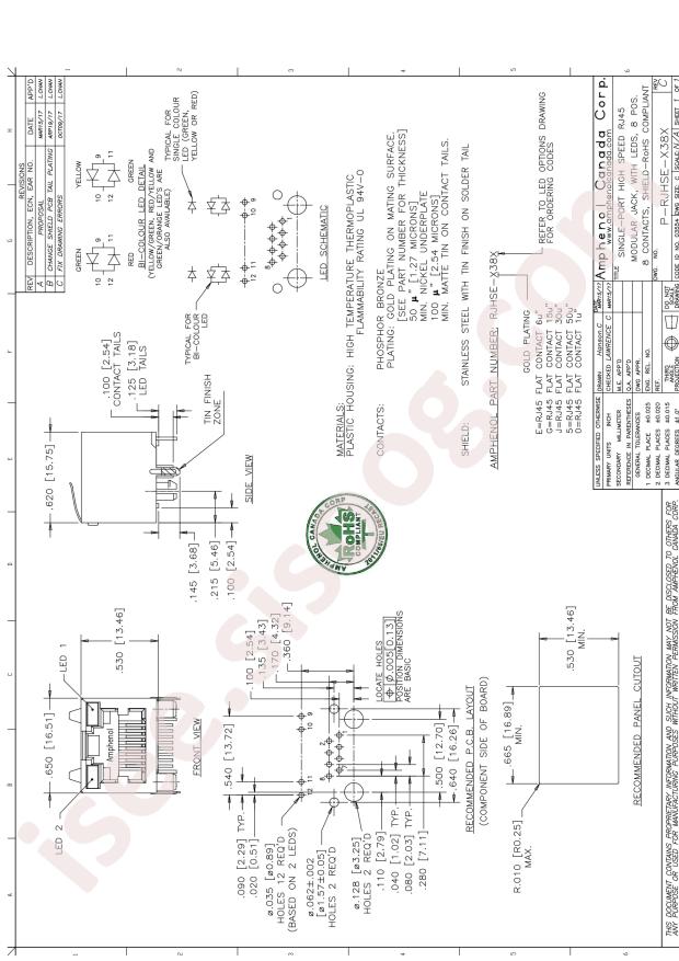 RJHSE5384
