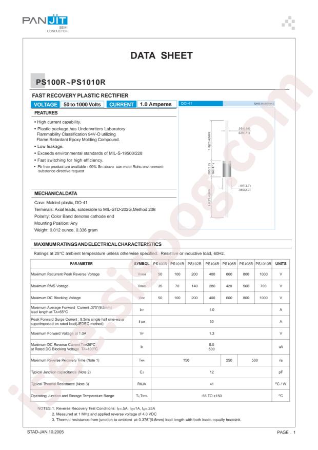 PS1010R