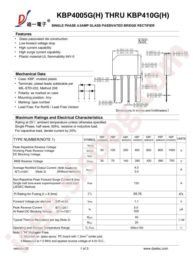 KBP406GH