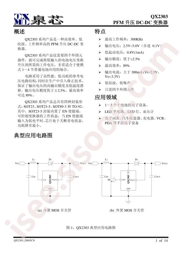QX2303L33E