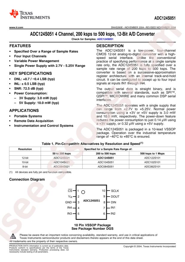 ADC124S051CIMM/NOPB