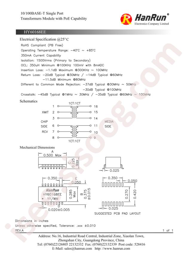 HY60168EE