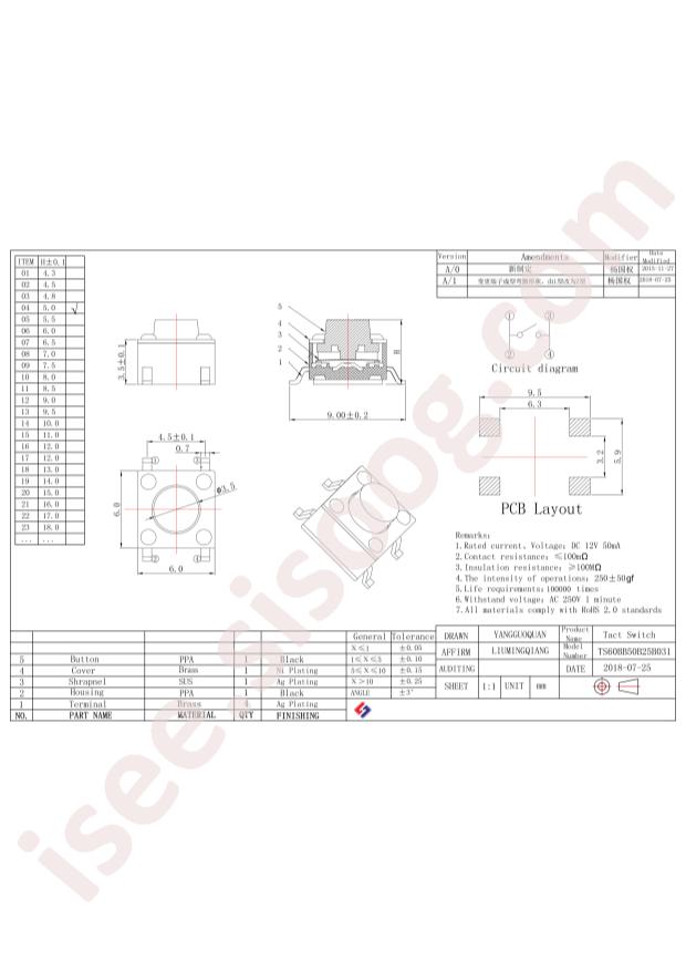 TS60BB50B25B031