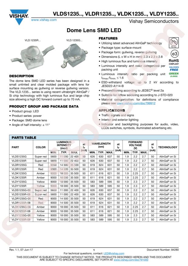 VLDS1235G
