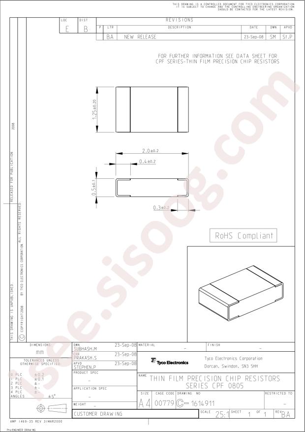 CPF0805B25KE1