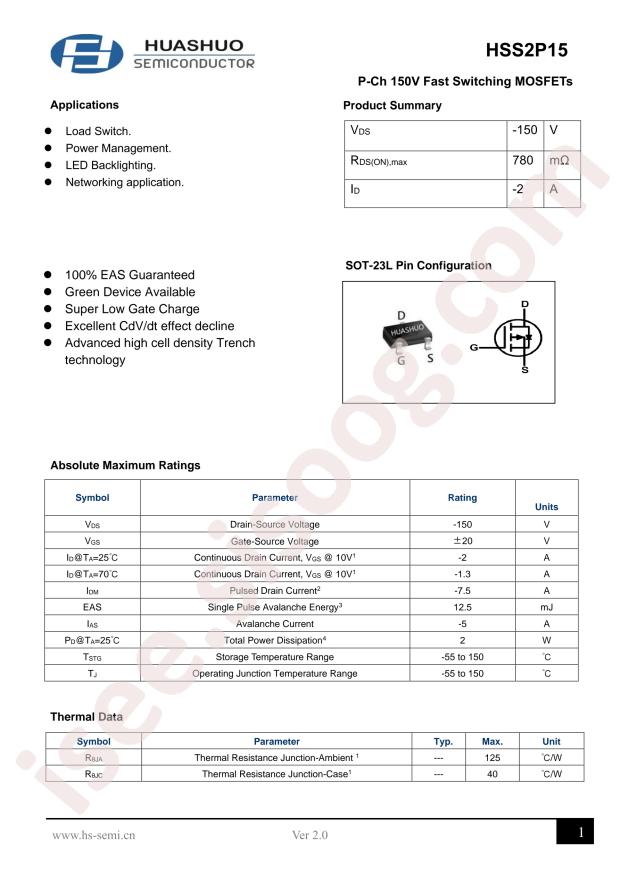 HSS2P15