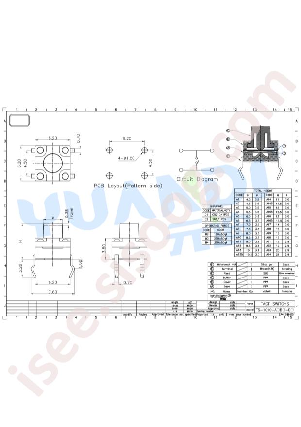 TS-1010-A14B3-D2